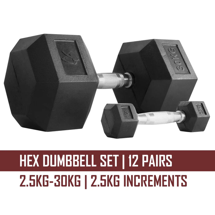 Strength Shop Hex Dumbbells, 1-75KG - Strength Shop