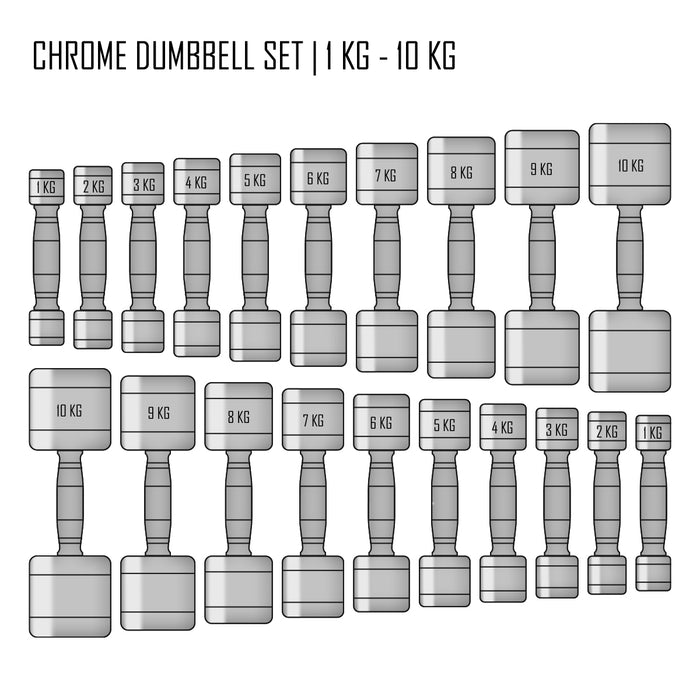 Chrome Dumbbell Sets, 1kg-10kg, 2.5kg-30kg & 2.5kg-50kg - Strength Shop