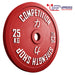 Strength Shop Calibrated Plates - IPF Approved - Strength Shop