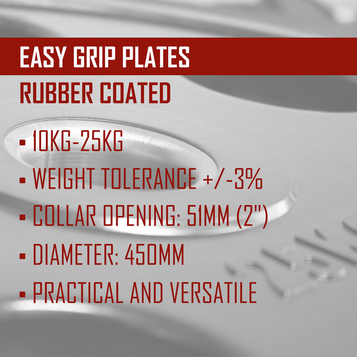 Rubber Coated Easy Grip Plates - Strength Shop