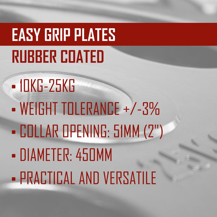 140KG Set - Rubber Coated Easy Grip Plates - Strength Shop