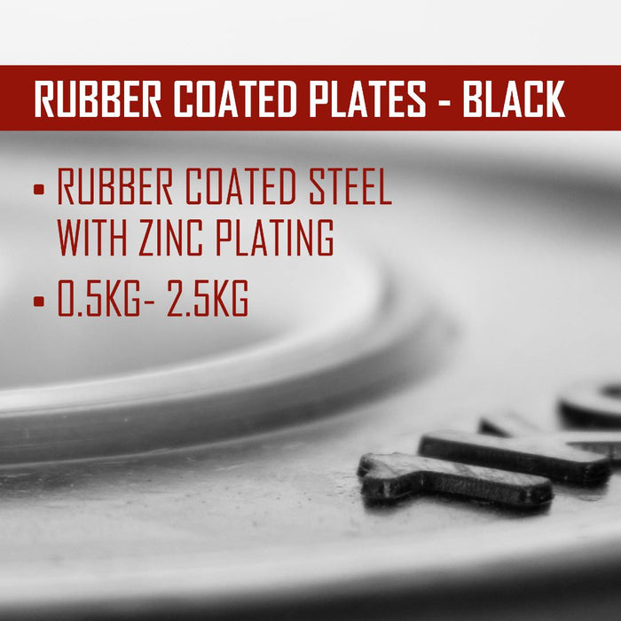Rubber Coated Plate Set - 15KG - Strength Shop