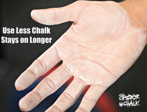 Black Widow Liquid Chalk - Strength Shop